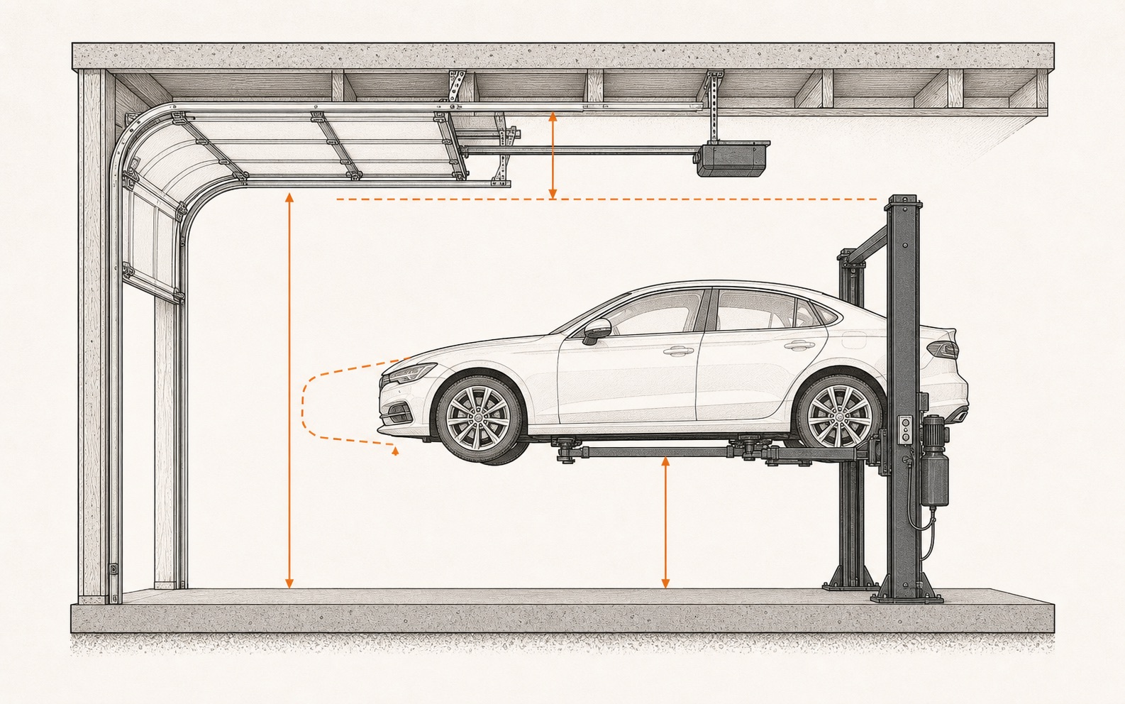 Overhead door clearance diagram showing 7'2″ open-door clearance and VERIFY verification status