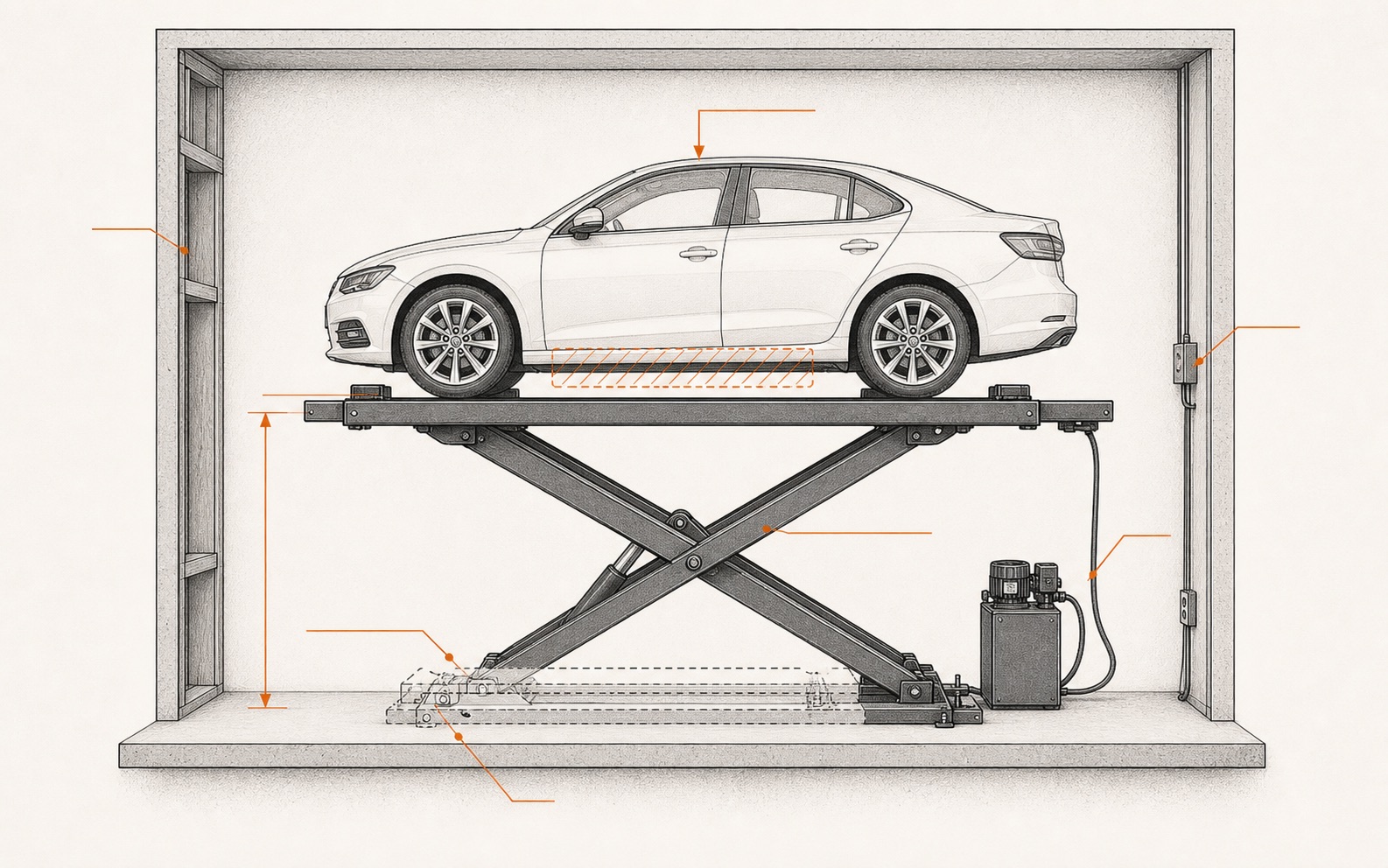Scissor lift access diagram showing 6,000 lb capacity, 47″ lift height, crossed lift arms, and blocked centerline access